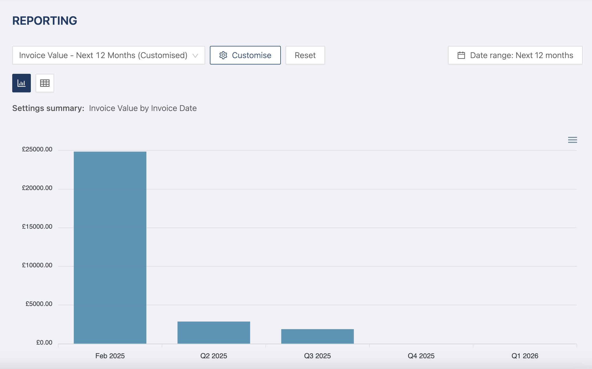 Screenshot 2025-02-27 at 2.55.38 PM.png