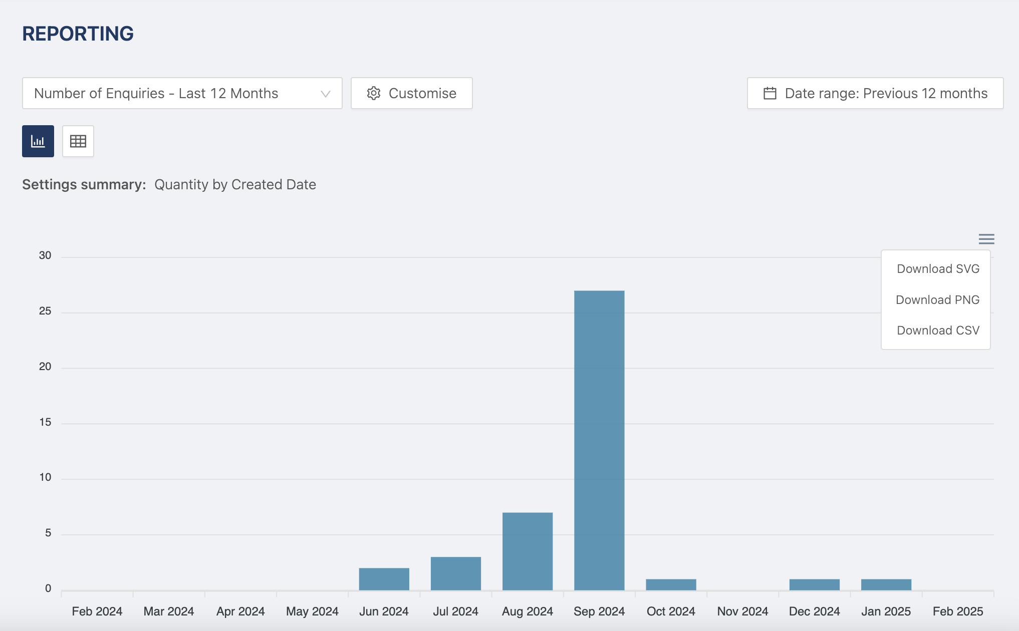 Screenshot 2025-02-27 at 2.58.13 PM.png